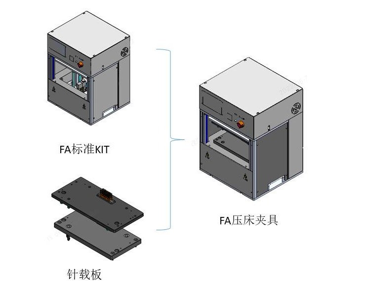 FA壓床夾具結構圖 FA壓床夾具結構圖